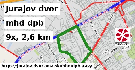 Jurajov dvor Doprava dpb 