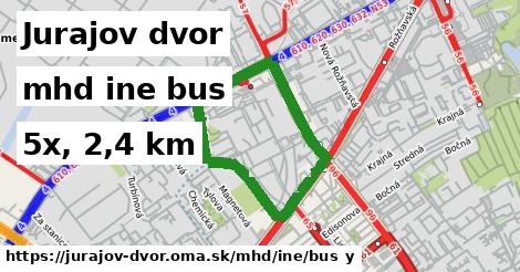 Jurajov dvor Doprava iná bus