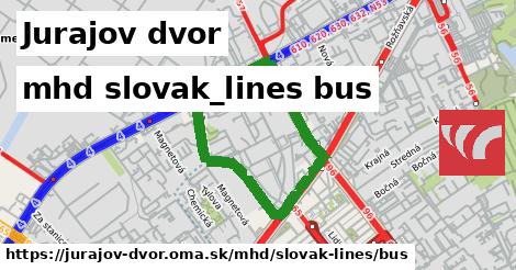 Jurajov dvor Doprava slovak-lines bus