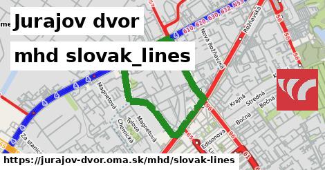 Jurajov dvor Doprava slovak-lines 