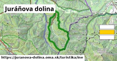 Juráňova dolina Turistické trasy iná 