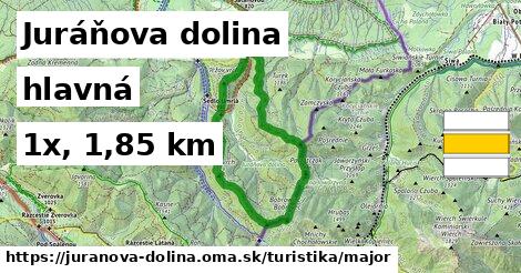 Juráňova dolina Turistické trasy hlavná 