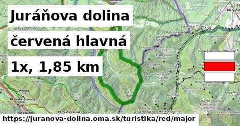 Juráňova dolina Turistické trasy červená hlavná