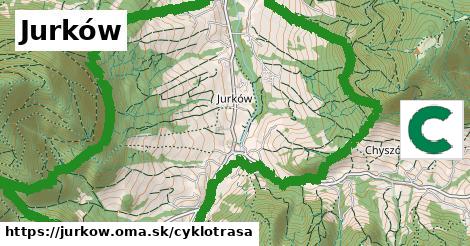 Jurków Cyklotrasy  