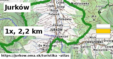 Jurków Turistické trasy  