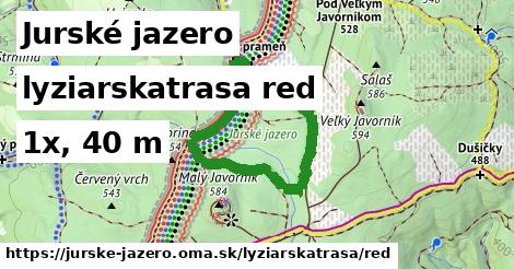 Jurské jazero Lyžiarske trasy červená 