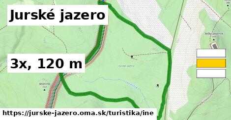 Jurské jazero Turistické trasy iná 