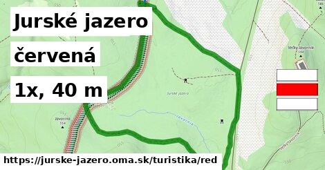 Jurské jazero Turistické trasy červená 