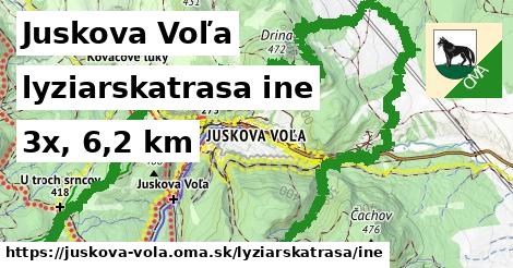 Juskova Voľa Lyžiarske trasy iná 