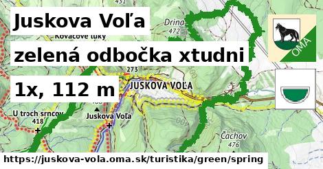 Juskova Voľa Turistické trasy zelená odbočka xtudni