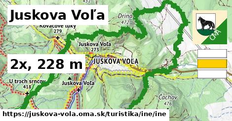 Juskova Voľa Turistické trasy iná iná