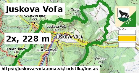 Juskova Voľa Turistické trasy iná 