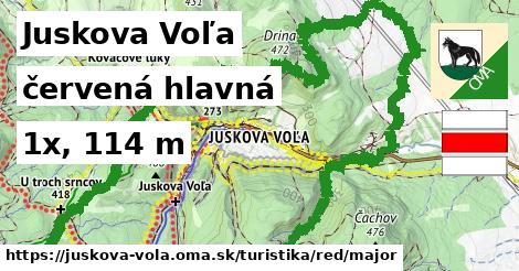 Juskova Voľa Turistické trasy červená hlavná