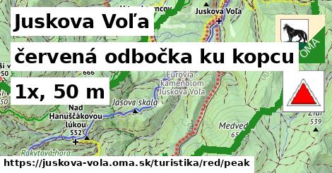 Juskova Voľa Turistické trasy červená odbočka ku kopcu