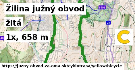 Žilina južný obvod Cyklotrasy žltá bicycle