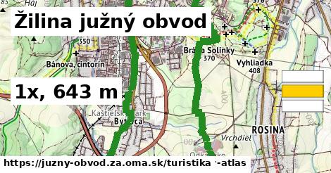 Žilina južný obvod Turistické trasy  