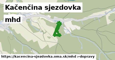 Kačenčina sjezdovka Doprava  