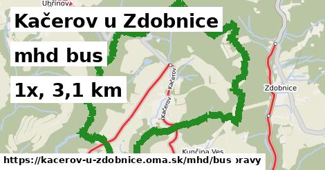 Kačerov u Zdobnice Doprava bus 