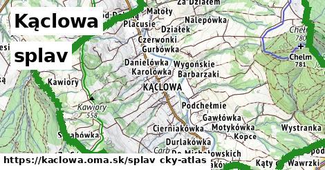 Kąclowa Splav  