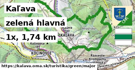 Kaľava Turistické trasy zelená hlavná