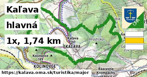 Kaľava Turistické trasy hlavná 