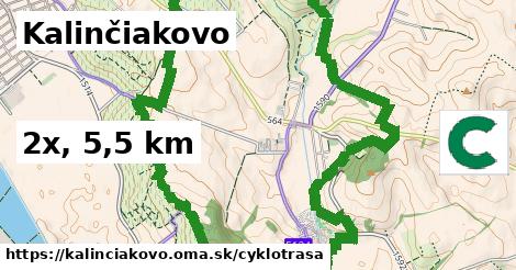 Kalinčiakovo Cyklotrasy  