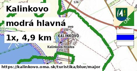 Kalinkovo Turistické trasy modrá hlavná