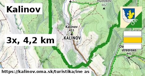 Kalinov Turistické trasy iná 