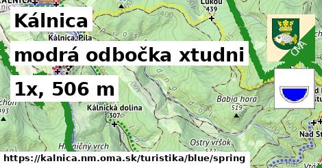 Kálnica Turistické trasy modrá odbočka xtudni