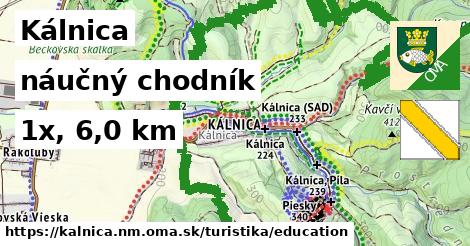 Kálnica Turistické trasy náučný chodník 