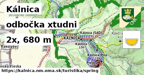 Kálnica Turistické trasy odbočka xtudni 