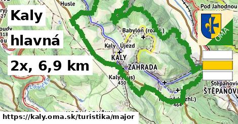 Kaly Turistické trasy hlavná 