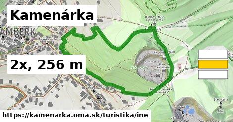 Kamenárka Turistické trasy iná 