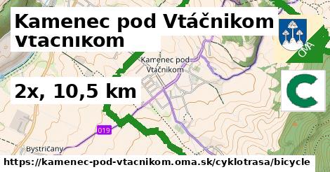 Kamenec pod Vtáčnikom Cyklotrasy bicycle 