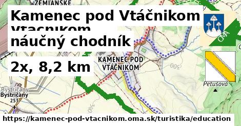 Kamenec pod Vtáčnikom Turistické trasy náučný chodník 