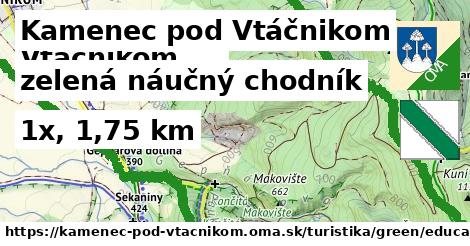 Kamenec pod Vtáčnikom Turistické trasy zelená náučný chodník