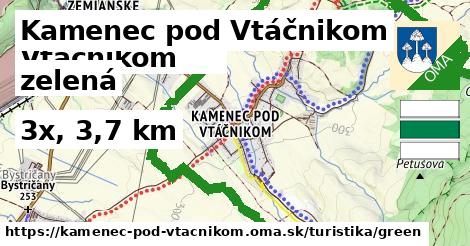 Kamenec pod Vtáčnikom Turistické trasy zelená 