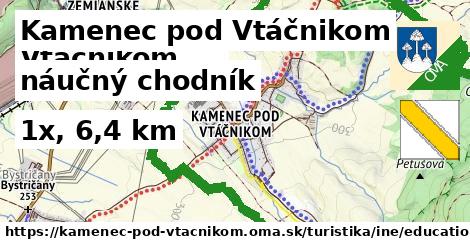 Kamenec pod Vtáčnikom Turistické trasy iná náučný chodník
