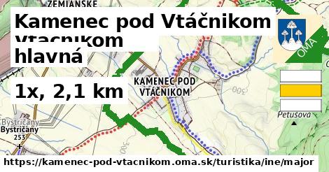 Kamenec pod Vtáčnikom Turistické trasy iná hlavná