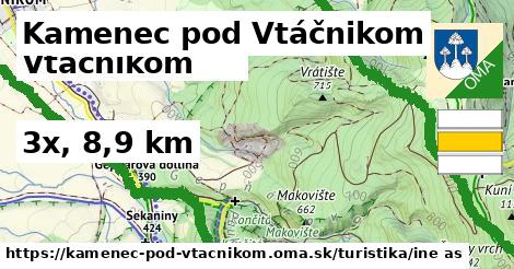 Kamenec pod Vtáčnikom Turistické trasy iná 