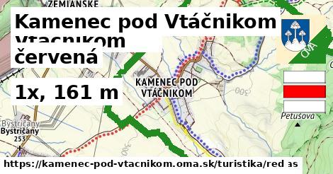 Kamenec pod Vtáčnikom Turistické trasy červená 