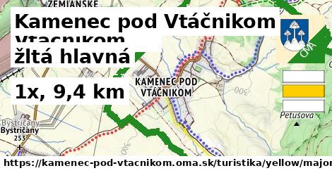 Kamenec pod Vtáčnikom Turistické trasy žltá hlavná