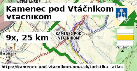 Kamenec pod Vtáčnikom Turistické trasy  