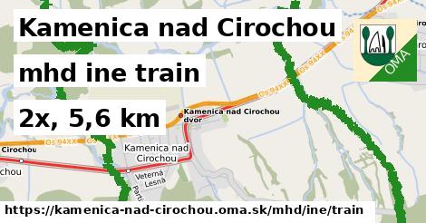 Kamenica nad Cirochou Doprava iná train