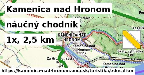 Kamenica nad Hronom Turistické trasy náučný chodník 