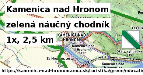 Kamenica nad Hronom Turistické trasy zelená náučný chodník