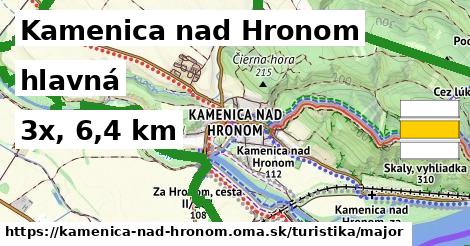 Kamenica nad Hronom Turistické trasy hlavná 
