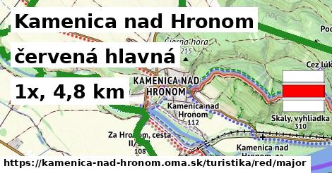 Kamenica nad Hronom Turistické trasy červená hlavná