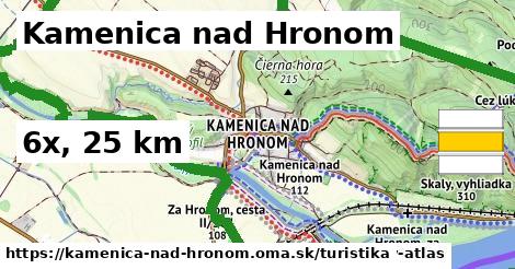 Kamenica nad Hronom Turistické trasy  