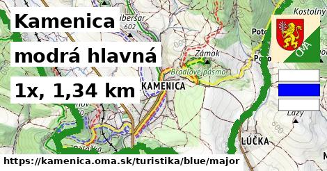 Kamenica Turistické trasy modrá hlavná